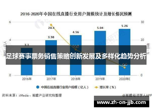 足球赛事票务销售策略创新发展及多样化趋势分析