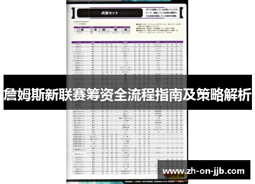 詹姆斯新联赛筹资全流程指南及策略解析 詹姆斯新联赛筹资全流程指南及策略解析