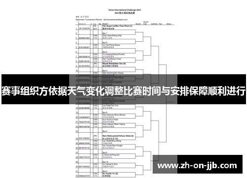 赛事组织方依据天气变化调整比赛时间与安排保障顺利进行