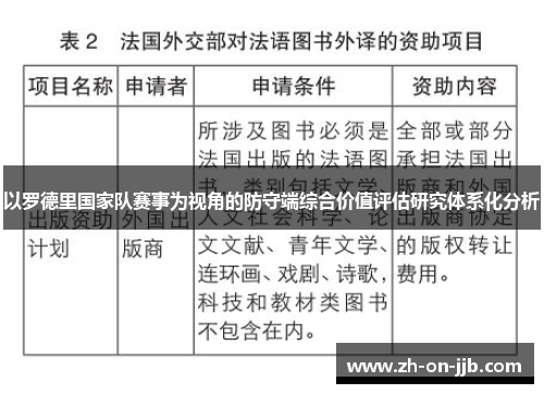 以罗德里国家队赛事为视角的防守端综合价值评估研究体系化分析