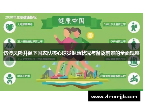 伤停风险升温下国家队核心球员健康状况与备战前景的全面观察
