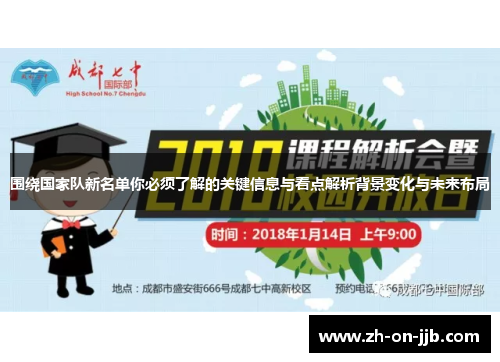 围绕国家队新名单你必须了解的关键信息与看点解析背景变化与未来布局